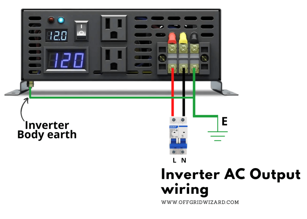 Inverter AC Output wiring