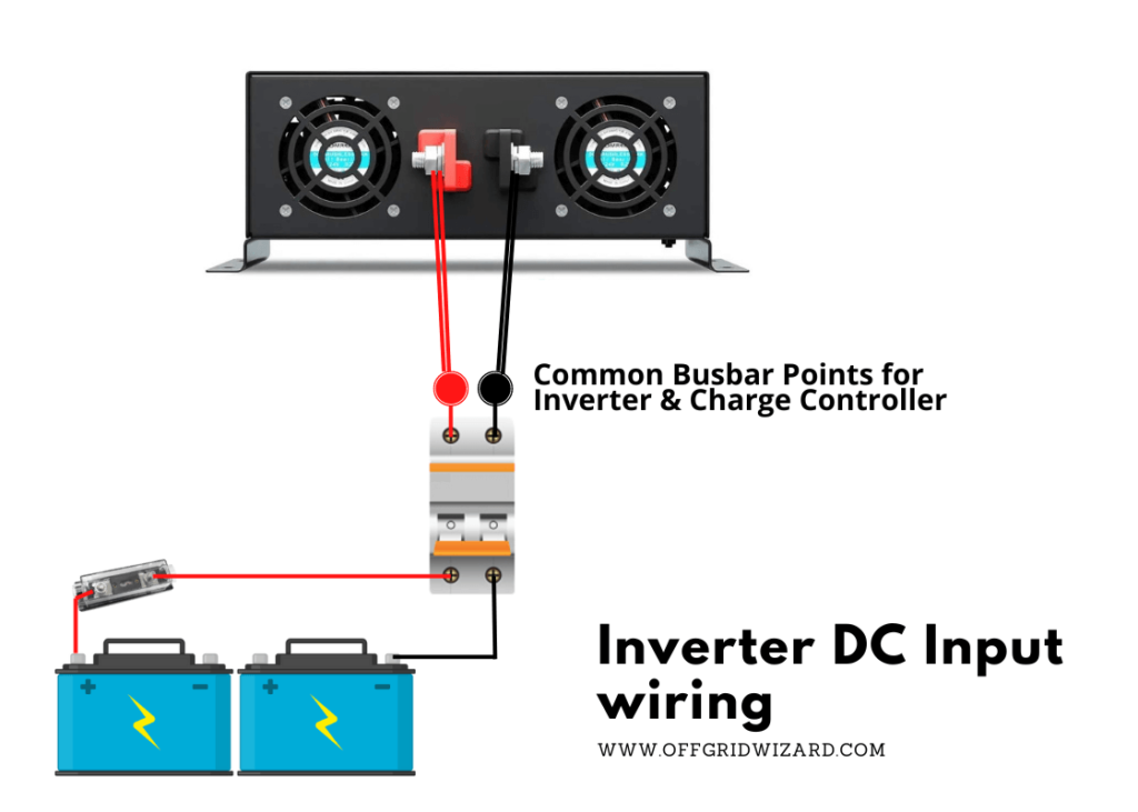 Inverter DC Input wiring